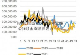 [600070]反价格垄断不歇脚 公用事业领域正发力