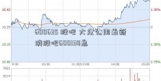 600635 股吧 大众公用最新消股吧600138息