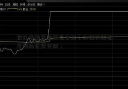 银行信用贷款签完合同（和银行签世龙网的贷款合同）