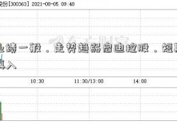 业绩一般，走势趋弱启迪控股，短期慎入