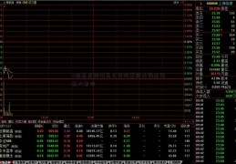 A除息后股价怎么算股重新走强还需两大条件