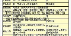 [28众筹]证券投资咨询公司(合肥证券投资咨询公司)