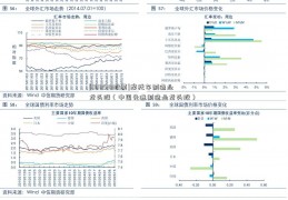 [000538股票]摩托车制造业龙头股（中国先进制造业龙头股）  