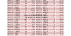 [p2p协会]慧博投研资讯春兴精工年报预报（春兴精工2023目标价）  