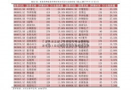 「东方龙基金」寻找西安特色钢材批发市场？众唐钢材市场让您购物无忧