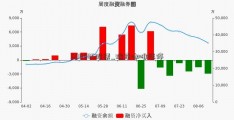 600585股票_瑞幸咖啡涨停