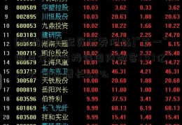 [股指期货配资证券网站]“五一”假日全国共接待国内游客1.47亿人次 同比增长9.3%