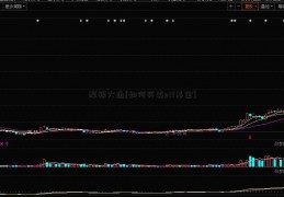 摩根大通[如何买卖etf基金]