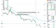 A中信证券张股最热点深港通 一行三会释放重磅信号