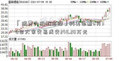 「消费升级概念股」科美诊断6月30日大宗交易成交245.20万元