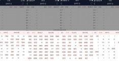 上海养老金(300016股票)