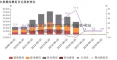 为什么民生银行网站不能开通花呗功能(如何开通花呗功能)