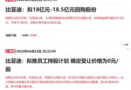 比亚迪002594(比亚迪002594股票今日行情)