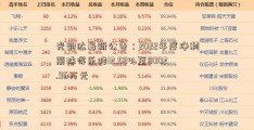 光韵达最新公告：2022年度净利丽珠得乐降12.58%至8002.96万元