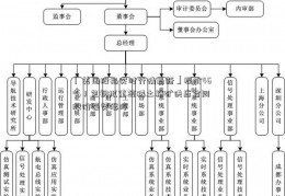 「美国股指实时行情最新」提价46%！包钢拟重签稀土精矿供应合同 股价强势涨停