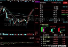 北京金准医学检验实验室中国股市报告被吊销执照