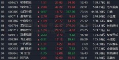 新股圣元环保300交通太平洋信用卡867申购价值分析