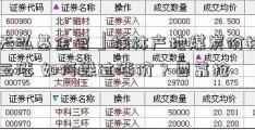 「天弘基金官」榆林产地煤炭价格一天三涨 如何躲过涨价？要靠抢