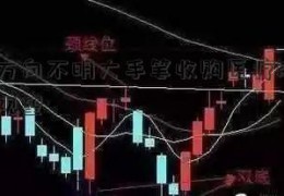 中期方向不明大手笔收购医疗股票，暂时观望