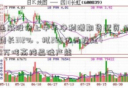 通威股份上半年净利增期货配资 招聘长312%，拟280亿元投建40万吨高纯晶硅产能