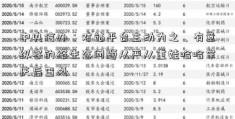 中央信办：对站平台主动为之、有意纵容的络生态问题从严从重娃哈哈宗庆后查处