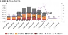 中国光大银行(涨停板打开再封涨停板06818)：王江担任董事长任职资格获核准