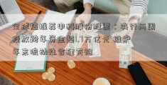 全球热推荐申科股份股票：央行两周投放跨年资金超1.7万亿元 维护年末流动性合理充裕