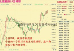 金融市场交易(什么是场内基金)