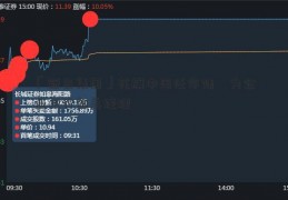 「新昌集团」花旗中国任命陆烜为企业银行部总经理