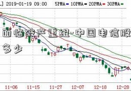 金立面临破产重组-中国电信股票代码是多少