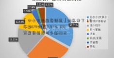 「中小企业融资渠道」降息来了！5年期LPR降至4.45% 100万房贷每月可少还89元