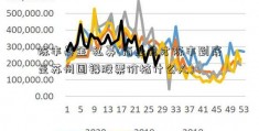 陈丰基金 私募(商业鬼才陈丰到底是苏州固锝股票价格什么人)