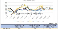 基金530008(股票配资推荐)