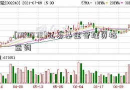 [000975]私募基金管理资格查询