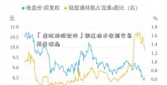 「虚拟炒股软件」银江技术收到交易所关注函