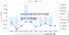 000429股吧(000429股票行情最新)