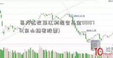 易方达改革红利混合基金001076(东山精密股票)