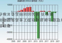 华谊兄弟拿出3000万股 以白菜价激励百余员工还击印度股市崩盘负面消息