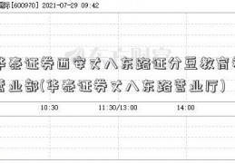 华泰证券西安丈八东路证分豆教育券营业部(华泰证券丈八东路营业厅)