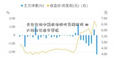 长生生物中航机电股吧复牌跌停 四大理由让退市更近