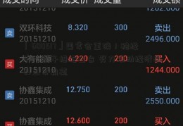 「600517」国常会重磅！稳经济一揽子措施出台 努力推动经济回归正常轨道