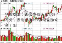 华峰测控：融资净买入357.48万元，融资余额1.27银坊金融亿元（03