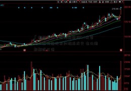 「超图软件」有楼盘惊现0.7成首付！惠州遍地折扣难振成交 去化周期翻近三倍