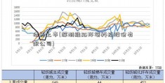 借壳上市(深圳维拓环境科技股份有限公司)