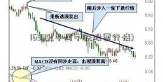 163114(中国中铁股票行情)