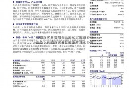 公积金买房贷涨停选股公式款条件有哪些？公积金买房贷款额度怎么计算？