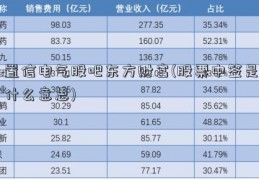 置信电气股吧东方财富(股票中签是什么意思)