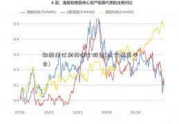 朝鲜打仗利好哪个股票(西宁配资平台)