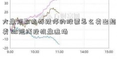 大盘短期指标跌停的股票怎么卖出超卖 做短线投机盘进场