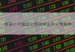 股票人大金融工程考研上市公司新闻